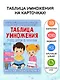 Таблица умножения. Учим легко и быстро! - фото 3