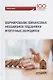 Формирование финансовых механизмов поддержки ипотечных заемщиков - фото 1