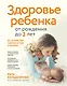Здоровье ребенка от рождения до двух лет. Все, что нужно знать родителям об уходе за малышом - фото 1