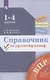 Справочник по русскому языку. 1-4 классы - фото 4