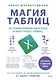 Магия таблиц. 100+ приемов ускорения работы в Excel (и немного в Google Таблицах) - фото 1