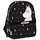 Рюкзак "Moomin" 1 отделение, 38,5*29*15, полиэстер - фото 5