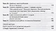 Технология. Сценарии уроков. 1 класс. Органайзер для учителя - фото 4