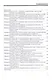 Конструкторско-технологическое обеспечение предприятий индустрии моды: Лабораторный практикум - фото 2