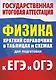 Физика. Краткий справочник в таблицах и схемах для подготовки к ЕГЭ и ОГЭ - фото 1