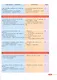 Французский язык. 6 класс. Учебник - фото 5