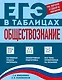 Обществознание - фото 1
