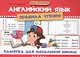 Английский язык.Правила чтения:памятка для нач.дп - фото 1