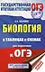 ОГЭ. Биология в таблицах и схемах для подготовки к ОГЭ - фото 1
