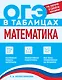 Математика - фото 1