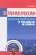 История России. Школьный курс в таблицах и схемах - фото 1