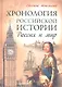 Хронология российской истории. Россия и мир - фото 1