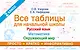 Все таблицы для 2 класса. Русский язык. Математика. Окружающий мир - фото 1