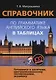 Справочник по грамматике английского языка в таблицах - фото 2