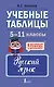 Учебные таблицы. Русский язык. 5-11 классы - фото 1