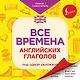 Все времена английских глаголов под одной обложкой. Плакат-самоучитель - фото 1