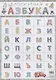 Азбука - фото 1