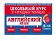 Английский язык: 5-11 классы - фото 3