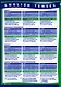 Времена английского глагола в действительном и страдательном залоге. (Сводная таблица). English tenses (А4) - фото 1