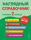 Наглядный справочник ученика 2 класса - фото 1
