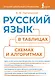 Русский язык в таблицах, схемах и алгоритмах - фото 1