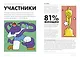 Выход есть. Как распознать насилие и начать действовать - фото 6