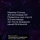 Популярная астрофизика. Философия космоса и пятое измерение - фото 4