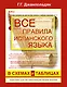 Все правила испанского языка - фото 1