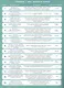 Для детского сада. Развитие речи. Старшая группа - фото 2