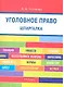 Уголовное право. Шпаргалка: учебное пособие / 2-е изд. - фото 1