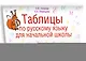 Таблицы по русскому языку для начальной школы - фото 3