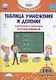Таблица умножения и деления. Карточки-сорбонки для школьников - фото 1