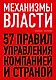 Механизмы власти. 57 правил управления компанией и страной - фото 1