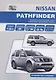 Nissan Pathfinder.Модели R51 выпуска с 2005 г. с дизельным двигателем YD25DDTi - фото 7