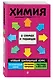 Химия - фото 3