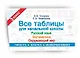Все таблицы для 3 класса. Русский язык. Математика. Окружающий мир. - фото 3