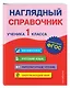Наглядный справочник ученика 1 класса - фото 3