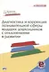 Диагностика и коррекция познавательной сферы младших дошкольников отклонениями развитии. Книга+CD - фото 1