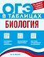 Биология - фото 1
