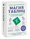 Магия таблиц. 100+ приемов ускорения работы в Excel (и немного в Google Таблицах) - фото 3