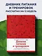 Дневник питания и тренировок. 12 недель на пути к себе (яблоко) - фото 3