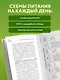Лечебный стол №9 при диабете 1 типа. Более 130 рецептов с учетом хлебных единиц: супы, салаты, гарниры, напитки - фото 7