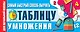 Самый быстрый способ выучить таблицу умножения - фото 1