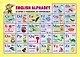 Учебный плакат "Английский алфавит", А4 - фото 1