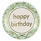Набор бумажных тарелок Happy birthday на мятном фоне (18 см) (6 шт) (12-01582-E2) - фото 2