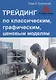 Трейдинг по классическим, графическим, ценовым моделям - фото 1