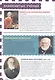 Россия - наша Родина. Детская энциклопедия - фото 5