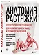 Анатомия растяжки. Иллюстрированное руководство для развития гибкости мышц и подвижности суставов - фото 3