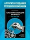 Систематизация бизнеса по шагам. Планируй, контролируй, нанимай - фото 4