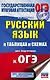 Русский язык в таблицах и схемах для подготовки к ОГЭ. 5-9 классы - фото 1